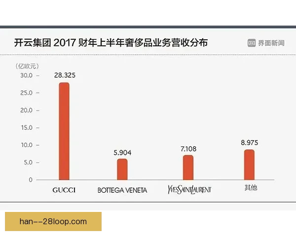 红牛集团全面入主巴黎FC引领法乙俱乐部新变革