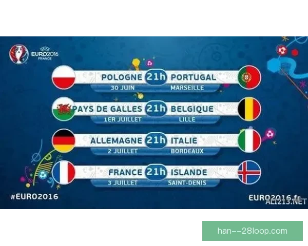 FIFA国际比赛日赛程全解析你必须了解的关键信息时间安排与参赛影响 FIFA国际比赛日赛程全解析你必须了解的关键信息时间安排与参赛影响
