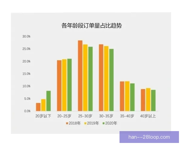 从技术到气场解析迪巴拉对阵比利时亚洲杯场上统治力全面表现与关键价值